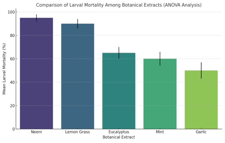 Graphical abstract